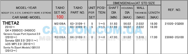 Folhas inseridas principais de cambota, kit, 4ª reparação ( + 1,00) para Hyundai H-1 STAREX (TQ)
