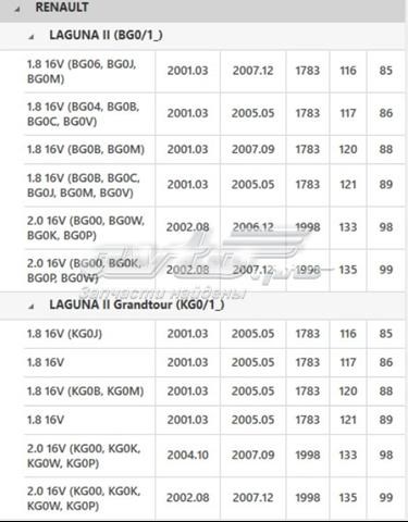 Комплект сцепления Polcar VA826207