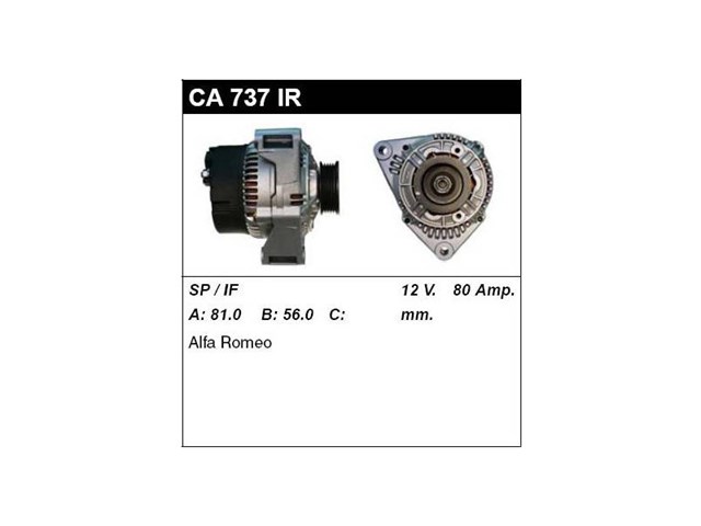 Купить NI9033KIT MSG 