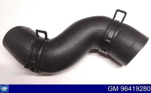  96419280 Market (OEM)