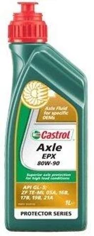 Масло трансмиссии CASTROL EBAXEPX8912X1L