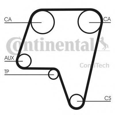 Зубчатый ремень Continental/Siemens CT819 цена, от 15.05 USD