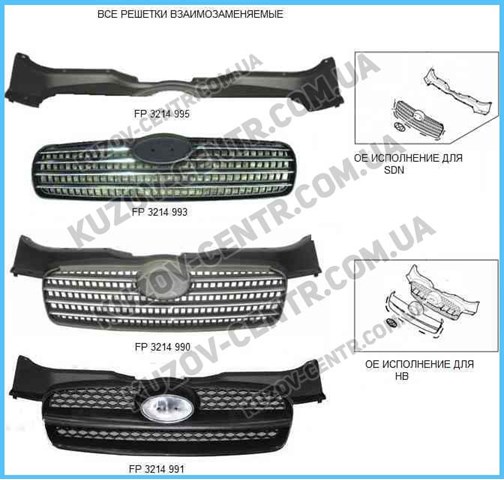 Накладка (рамка) решетки радиатора FPS FP3214995 цена, от 2.53 USD