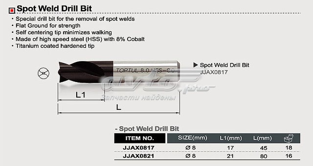  Toptul JJAX0817 цена, от 17.44 USD