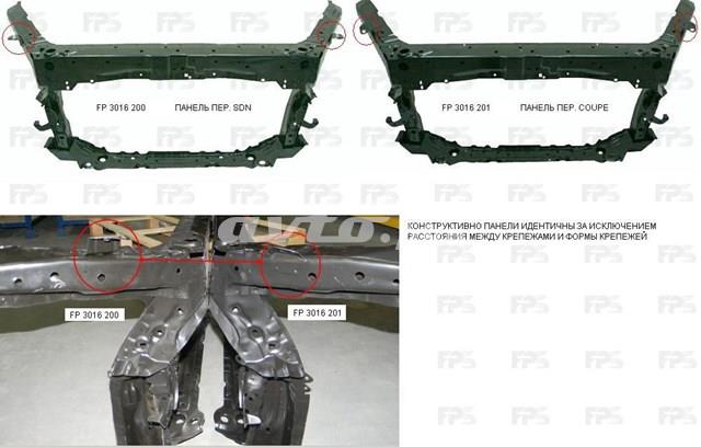 FP 3016 201-P FPS suporte do radiador montado (painel de montagem de fixação das luzes)