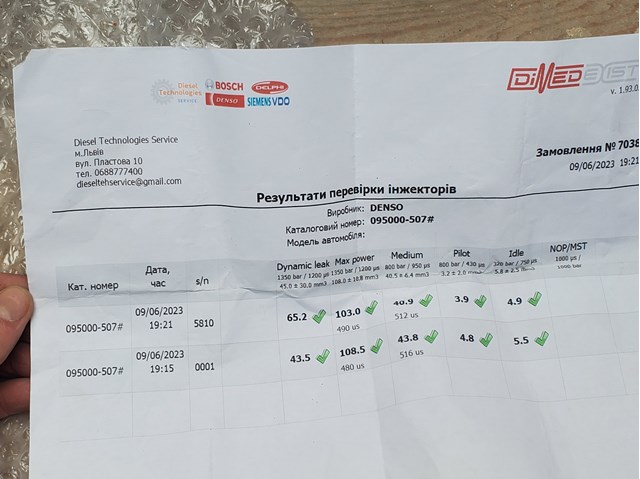Форсунки Denso 095000507