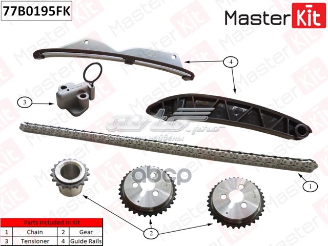 77B0195FK Masterkit 