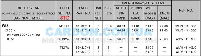 Упорное полукольцо коленчатого вала, компект Taiho T327ASTD цена, от 9.24 USD