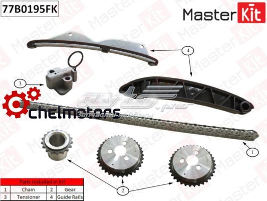 77B0195FK Masterkit 