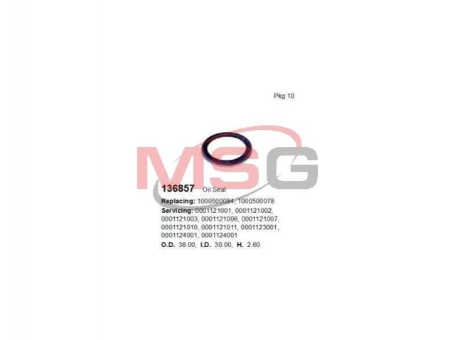 Ремкомплект стартера Cargo F032136857 цена, от 3.88 USD