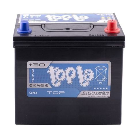  Topla 118245 цена, от 81.10 USD
