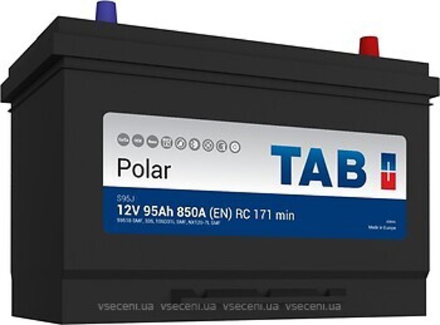 246895 TAB Аккумуляторная батарея