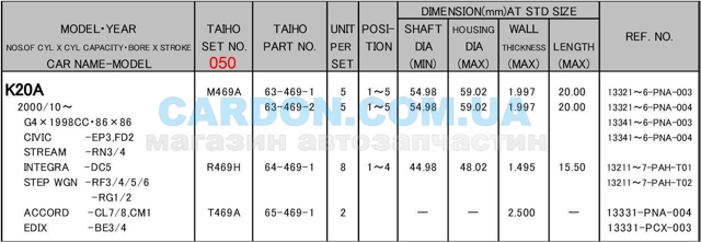 R469H050 Taiho Вкладыши коленвала шатунные комплект 2-й ремонт
