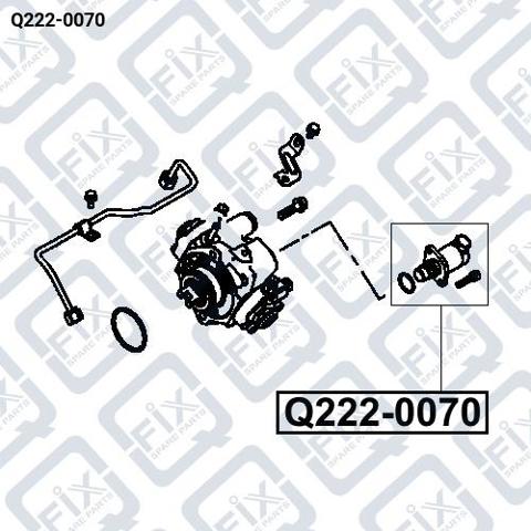 Регулятор давления ТНВД Q-fix Q2220070 цена, от 82.03 USD