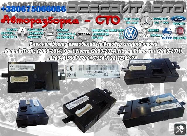  Renault (RVI) 281127697A