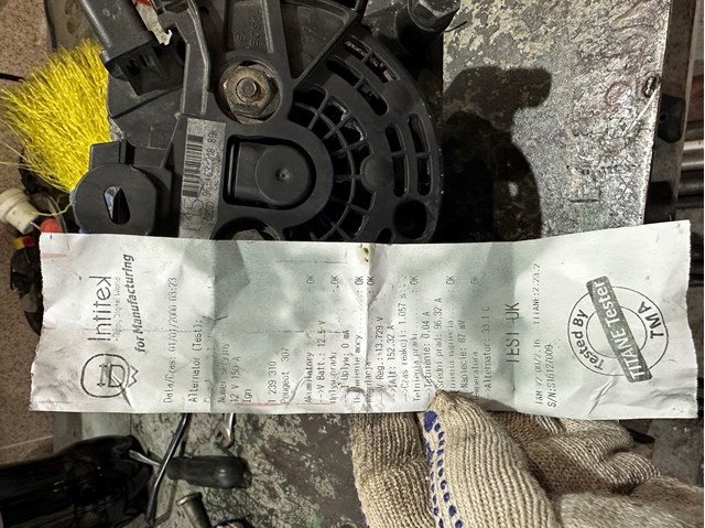 Автомобильный генератор Bosch 9646321880 цена, от 64.10 USD