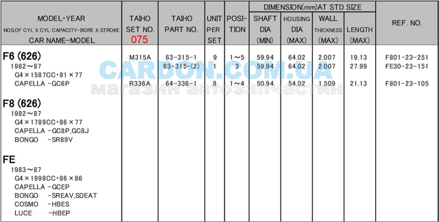 Вкладыши коленвала шатунные, комплект, 3-й ремонт (+0,75) R336A075 Taiho