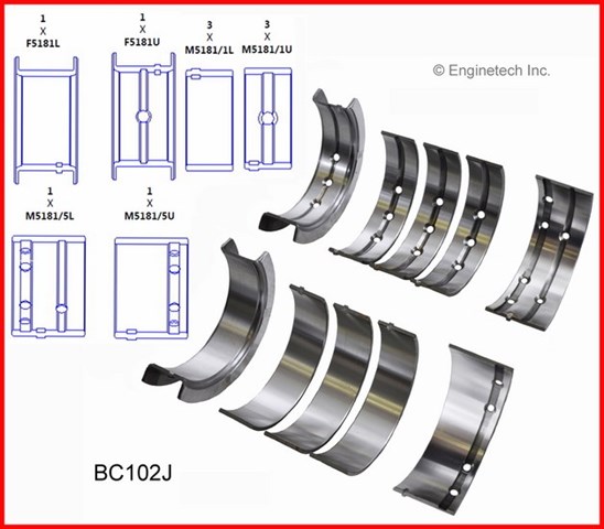  BC102J Enginetech