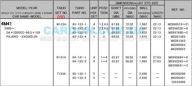 Шатунные вкладыши коленвала комплект, 2-й ремонт Taiho R141H050