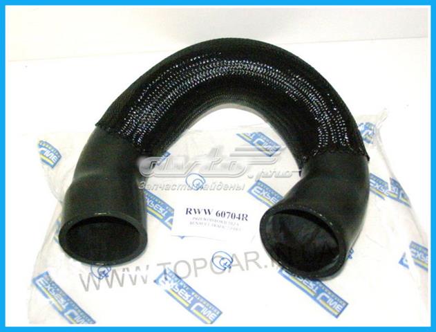 RWW60704R Expert Line 