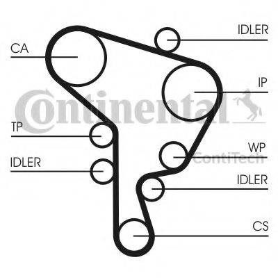 CT1044WP1 Continental/Siemens correia do mecanismo de distribuição de gás, kit