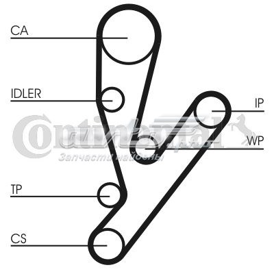 Ремень ГРМ CT1148 Continental/Siemens