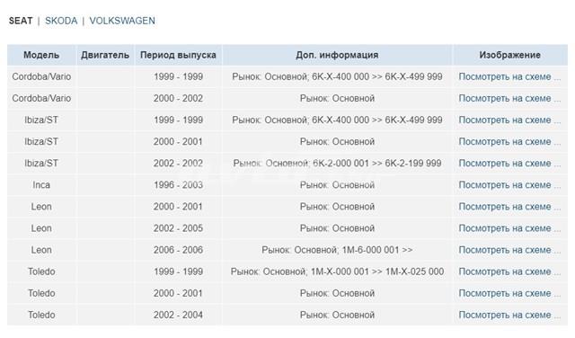 IWP092 Magneti Marelli Топливные форсунки