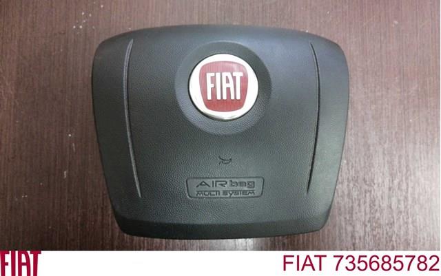 Подушка безопасности (AIRBAG) водительская на Fiat Ducato 250