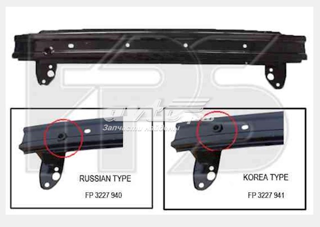 FP 3227 940 FPS reforçador do pára-choque dianteiro