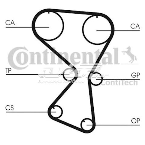 ГРМ ремни Continental/Siemens CT1075