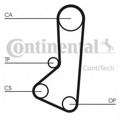 Зубчатый ремень Continental/Siemens CT511 цена, от 16.28 USD