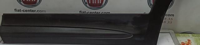 735572234 Fiat/Alfa/Lancia 