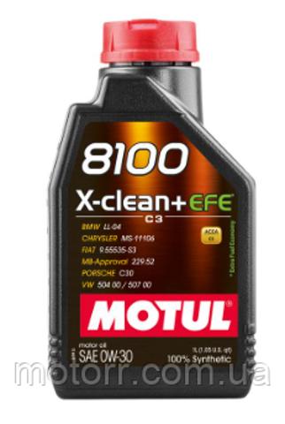 Масло моторное Motul 853911