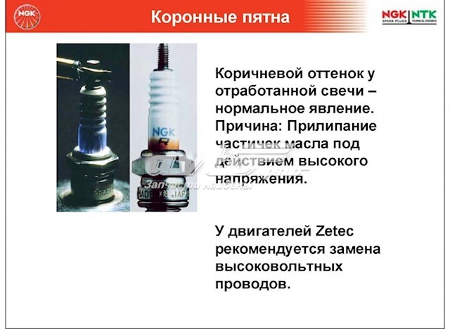 Купить KH20TT4 Denso Свечи автомобильные