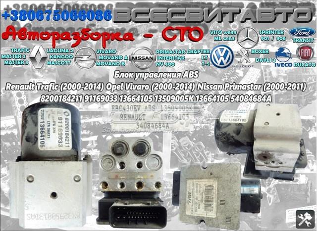 Renault (RVI) 91169033 цена, от 56.37 USD