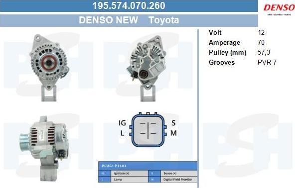 Генератор CV PSH 195574070260