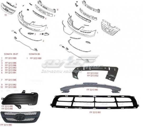 Бампер на авто FPS FP3222900 цена, от 51.90 USD
