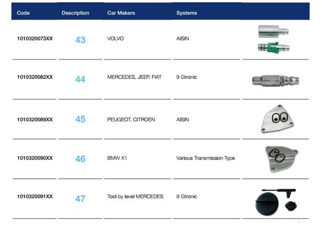  1010320106XX Mahle Original