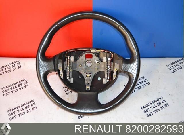  Renault (RVI) 8200587074 цена, от 17.56 USD