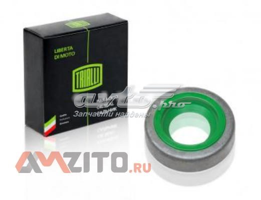 PS526 Trialli 