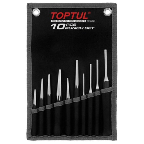 GPAQ1001 Toptul 