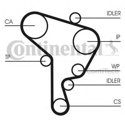 CT1044K2 Continental correia do mecanismo de distribuição de gás, kit