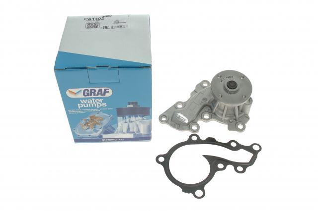 Помпа K116 Dolz