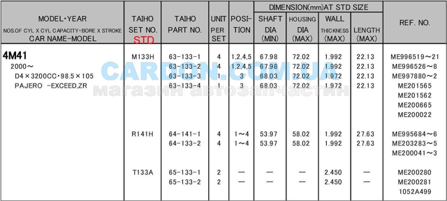 R141HSTD Taiho вкладыши коленвала шатунные, комплект, стандарт (std)