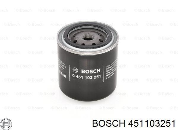 Купить 451103251 Bosch Фильтр центробежный очистки масла