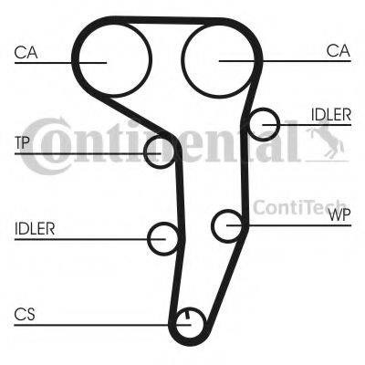 CT1051WP1 Continental correia do mecanismo de distribuição de gás, kit