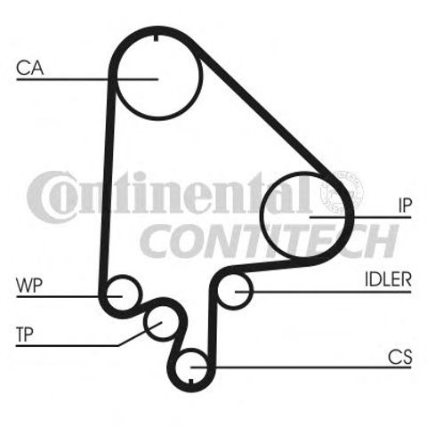 ГРМ ремни, комплект Continental/Siemens CT871K2 цена, от 89.78 USD