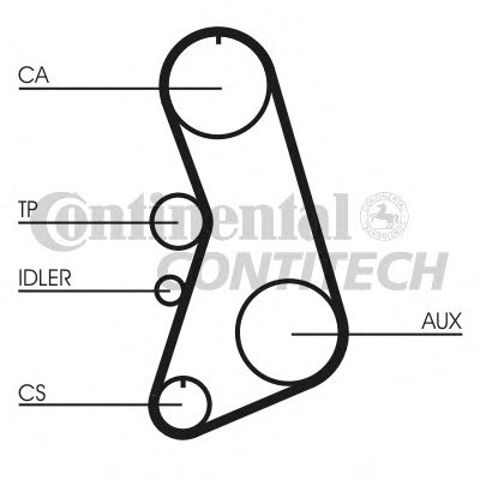 ГРМ ремни Continental/Siemens CT849