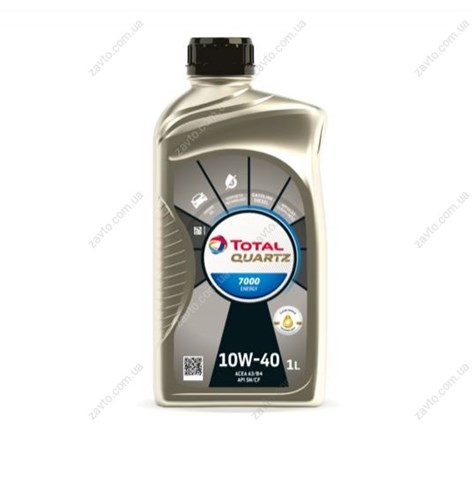 Total 203705 цена, от 7.67 USD