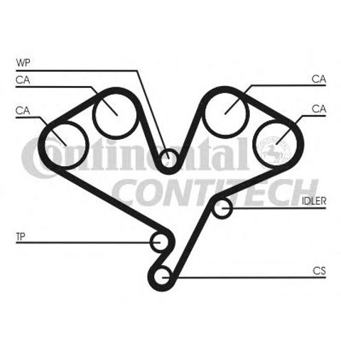 Купить CT1113 Continental/Siemens Ремень газораспределительного механизма